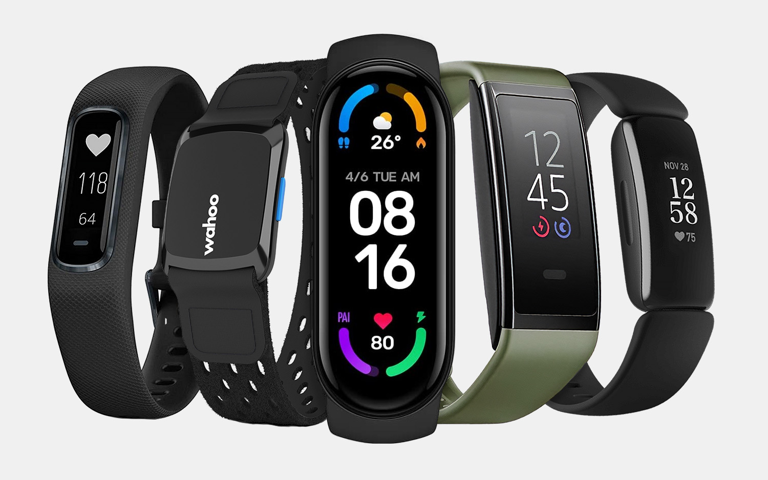 Best Fitness Trackers Under 100