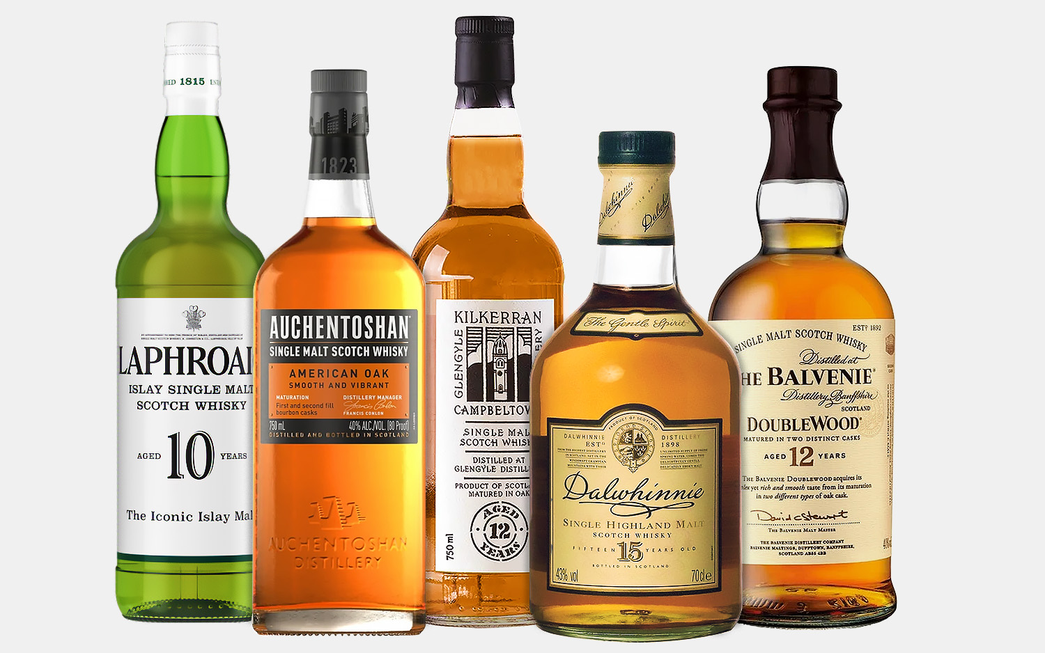 Scotch 101 everything You Wanted to Know