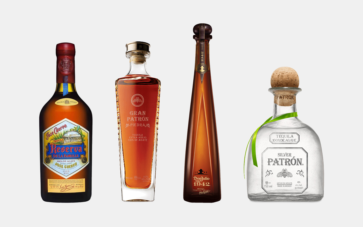 Best Tequilas to Drink on National Tequila Day